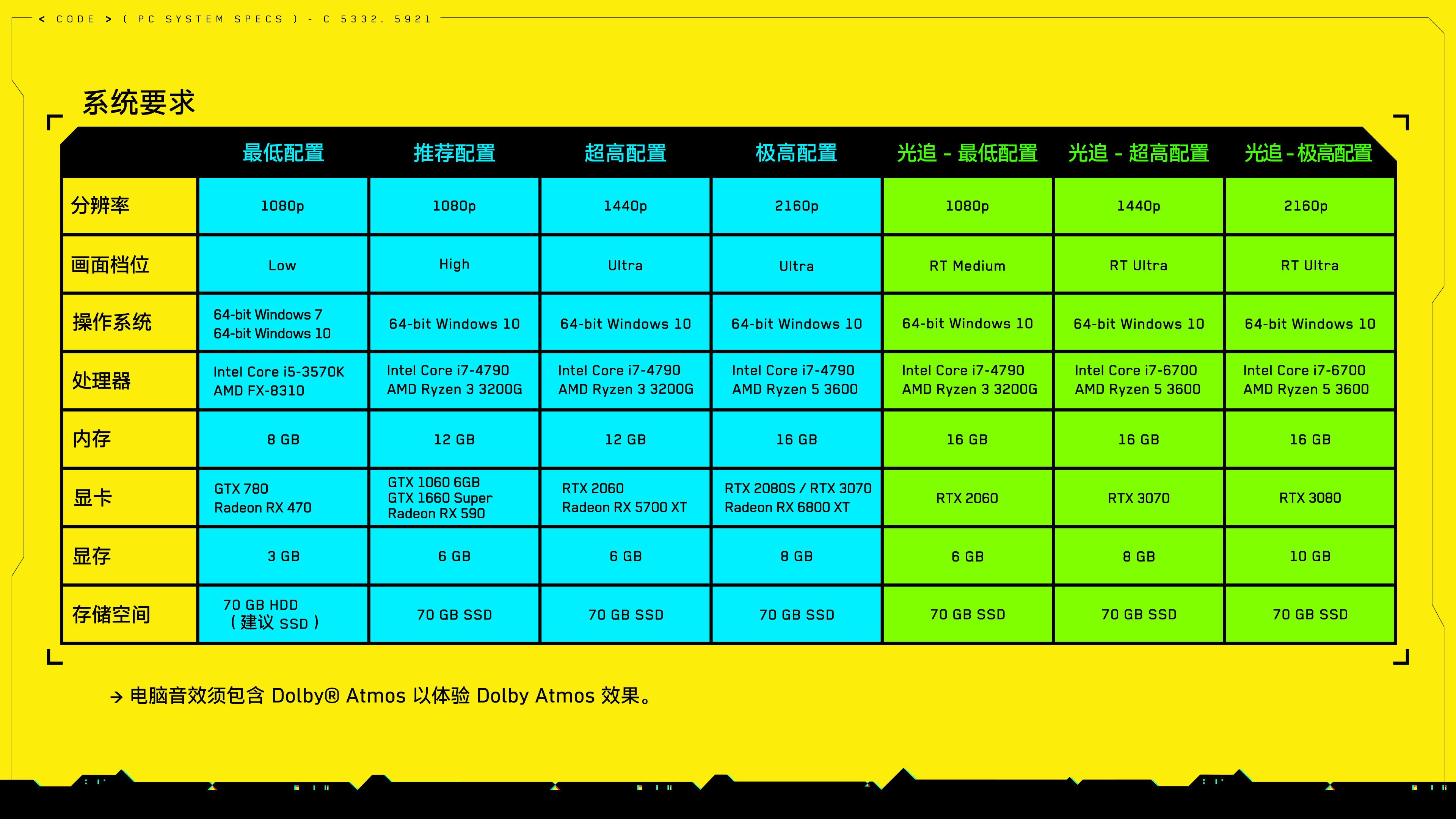 gtx sli 不同_gtx sli 不同_gtx sli 不同