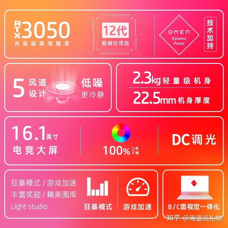 什么cpu配gtx1080_什么cpu配gtx1080_什么cpu配gtx1080