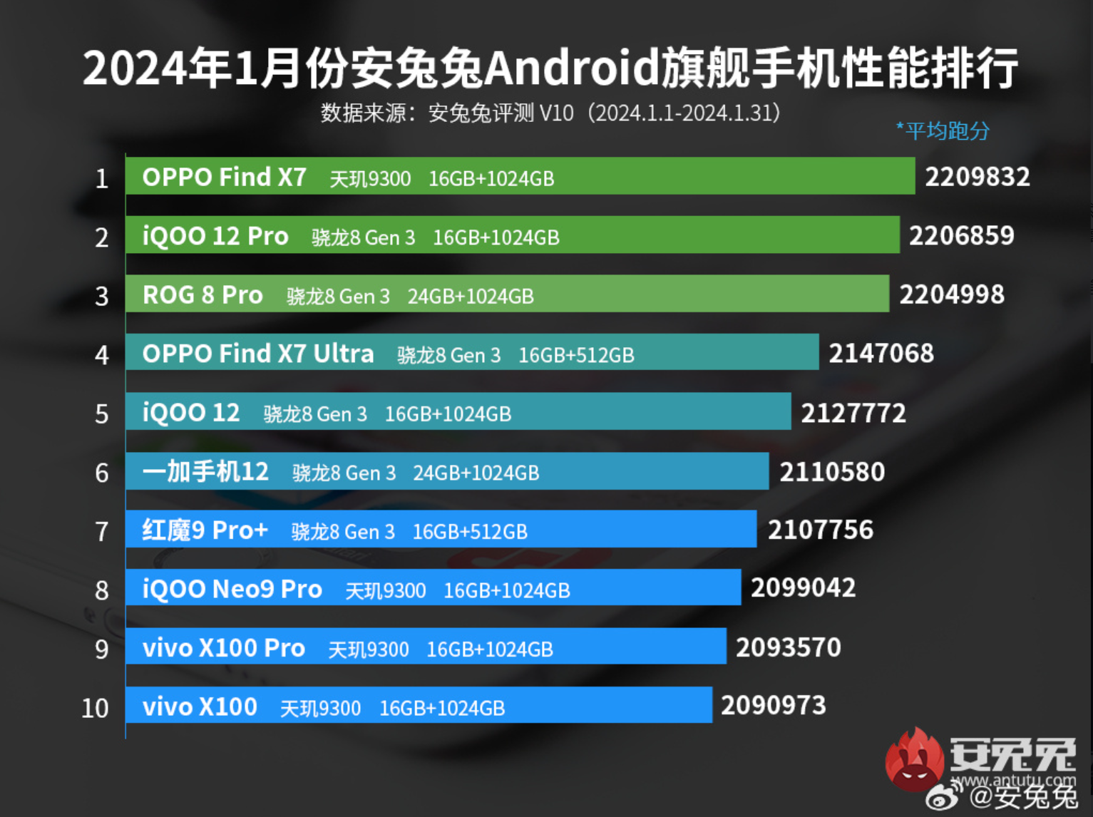 颗粒板是什么材料_颗粒硝酸钾厂家_gtx1070颗粒