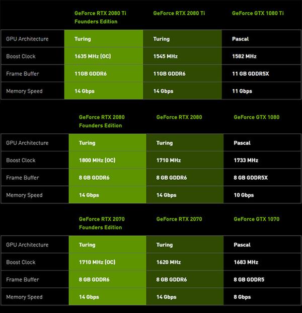 功率1050是多少匹_功率1050瓦费电吗_gtx1050功率