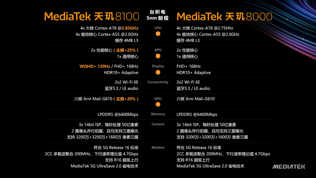 gtx560ti怎么样_gtx560ti怎么样_gtx560ti怎么样