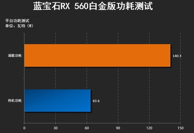 老电源450w能带GTX1080吗_老电源450w能带GTX1080吗_老电源450w能带GTX1080吗