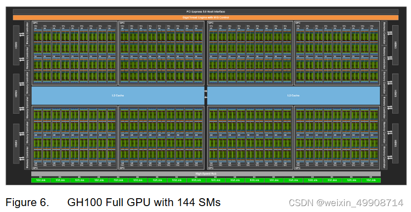 测评主播_测评198元就能吃的烤全羊_gtx1050ti和gtx970测评