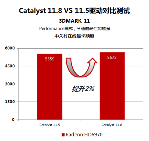 GTX显卡驱动优化全攻略，让你的游戏体验更上一层楼
