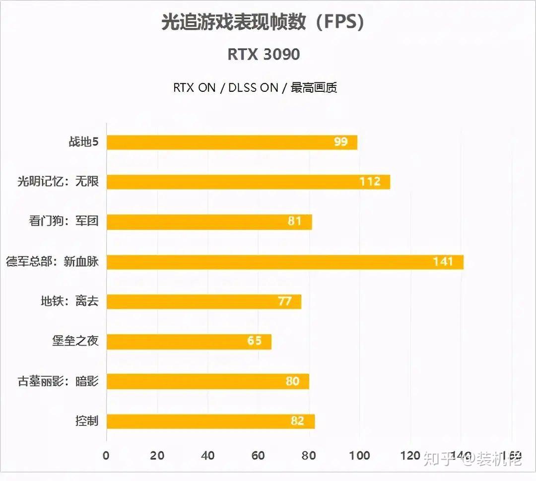 960gtx显卡_960gt显卡哪年的_双gtx960