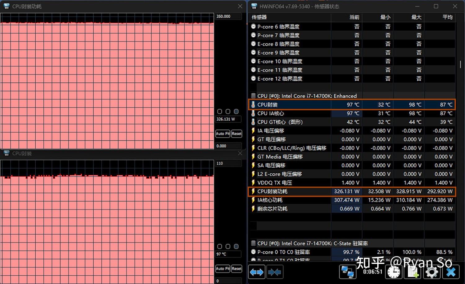 铭瑄1050ti和gtx950_铭瑄gtx显卡怎么样_铭瑄1050终结者怎么样