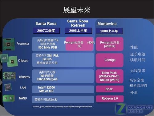GTX 970显卡潜能解锁大揭秘！九招让你的游戏体验瞬间燃爆