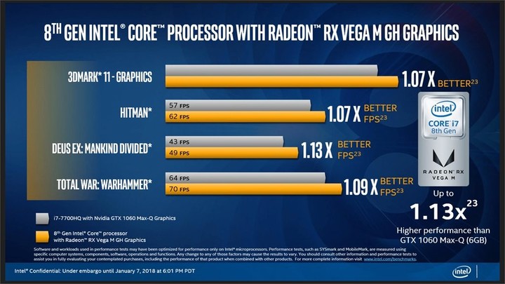 gtx660ti 384bit ddr3_gtx660ti 384bit ddr3_gtx660ti 384bit ddr3