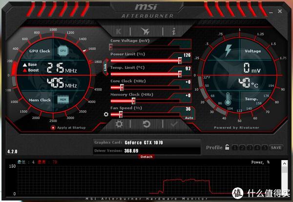 gtx750和r7 250哪个好_gtx750和r7 250哪个好_gtx750和r7 250哪个好