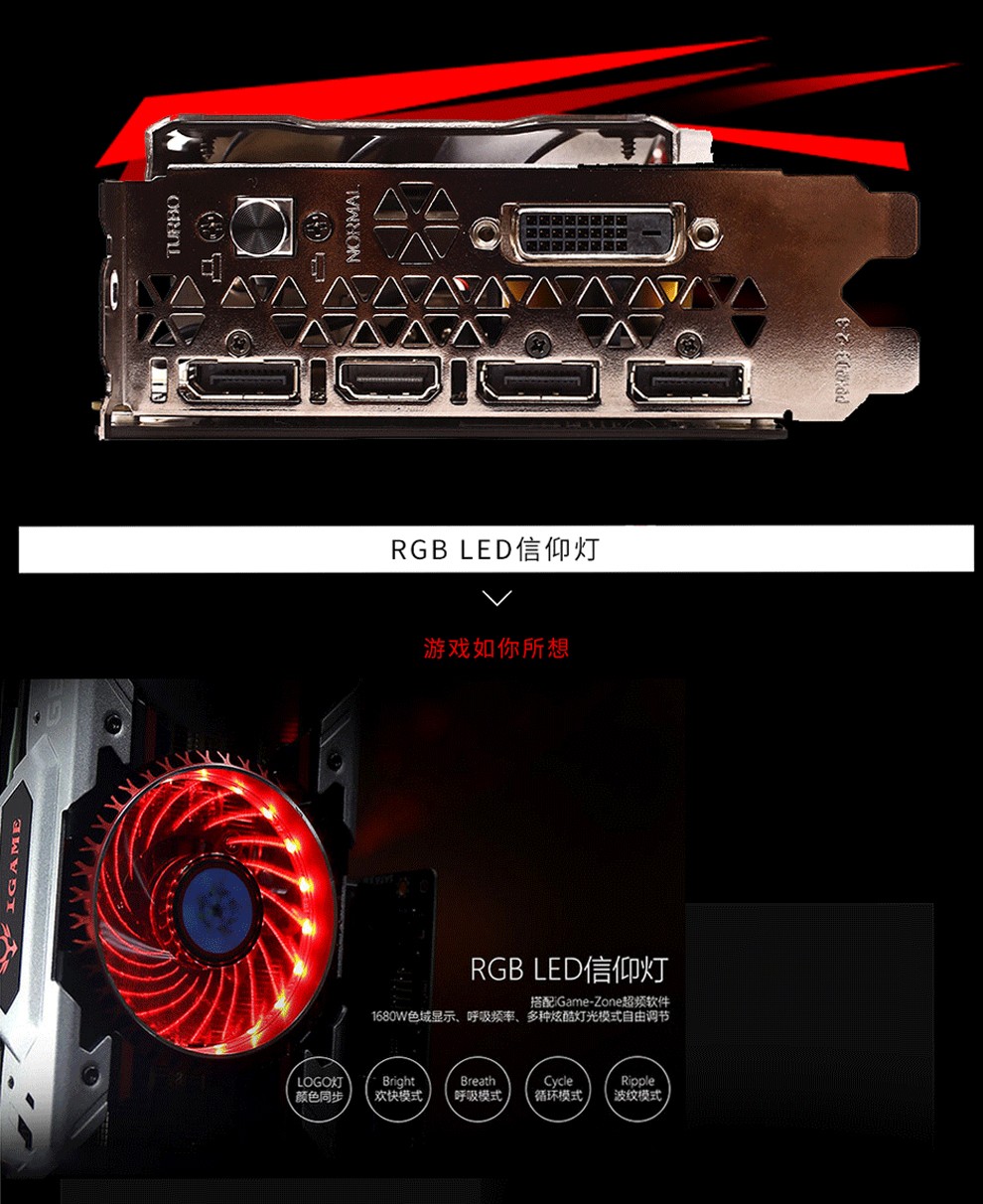 七彩虹显卡驱动程序下载_七彩虹gtx750显卡驱动下载_七彩虹显卡装驱动