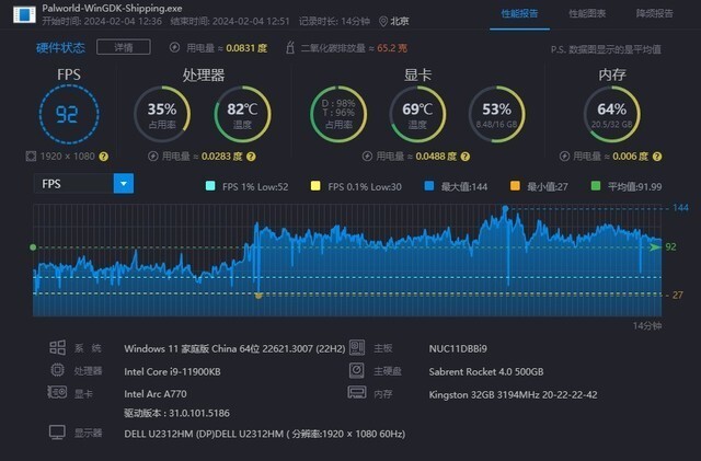 gtx750ti玩大革命_750ti能玩大革命吗_gtx760能玩大革命吗