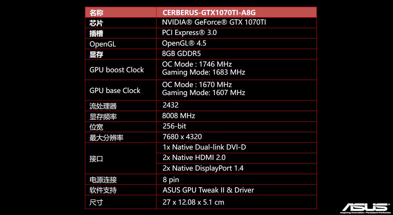 r9 270x和gtx660哪个好_r9 270x和gtx660哪个好_r9 270x和gtx660哪个好