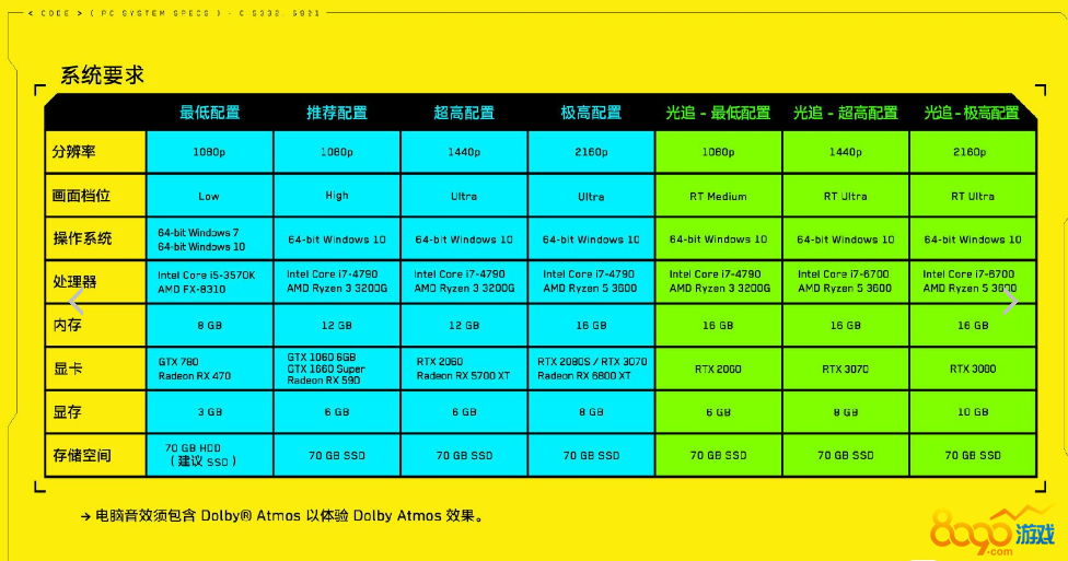 gtx1660是10系列最好的吗_1660系列哪个好_gtx1660系列哪个好