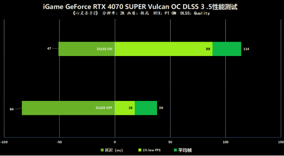 盈通gtx650ti boost_盈通gtx650ti boost_盈通gtx650ti boost