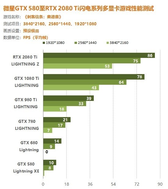 gtx980ti 3dmark11 p_gtx980ti 3dmark11 p_gtx980ti 3dmark11 p