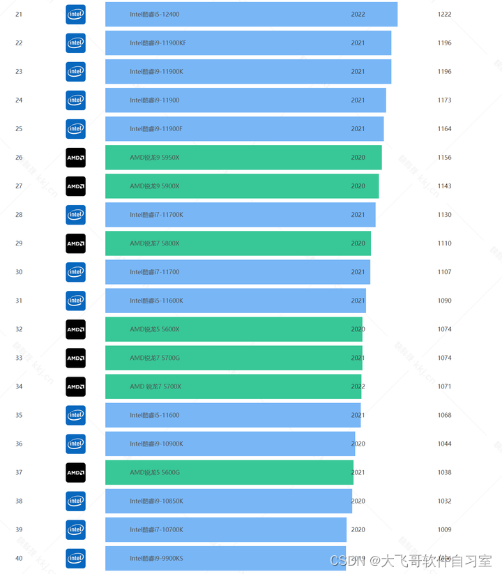 gtx sli 不同_gtx sli 不同_gtx sli 不同