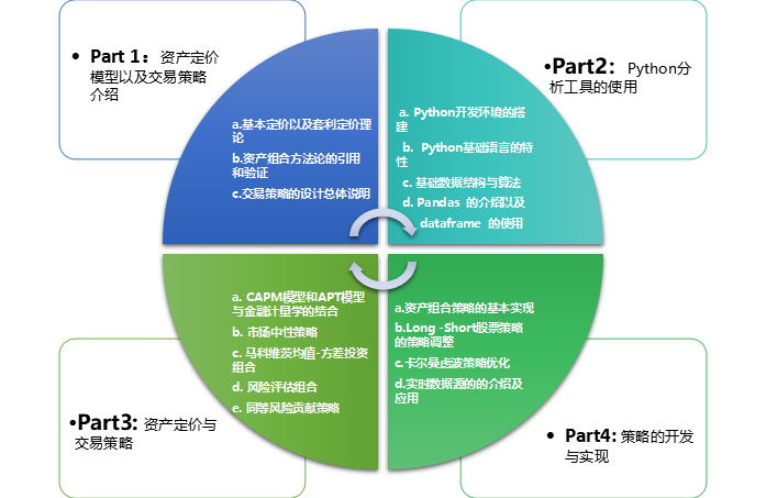 平台gtv_gtx平台_平台gtssdl