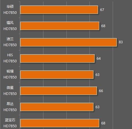 老电源450w能带GTX1080吗_老电源450w能带GTX1080吗_老电源450w能带GTX1080吗