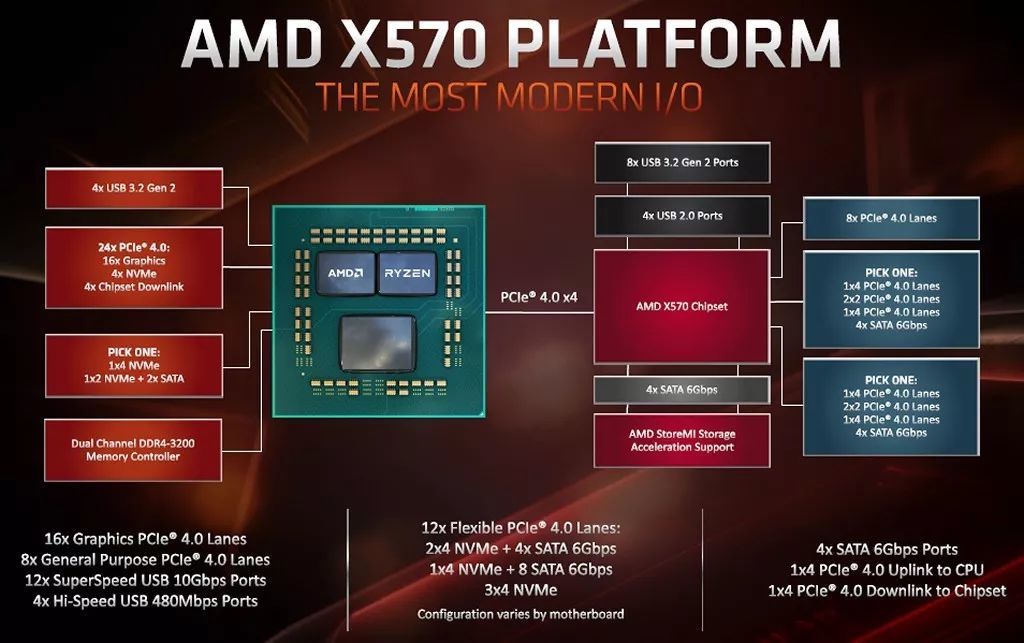 gtx 460 gtx 650_gtx 460 gtx 650_gtx 460 gtx 650