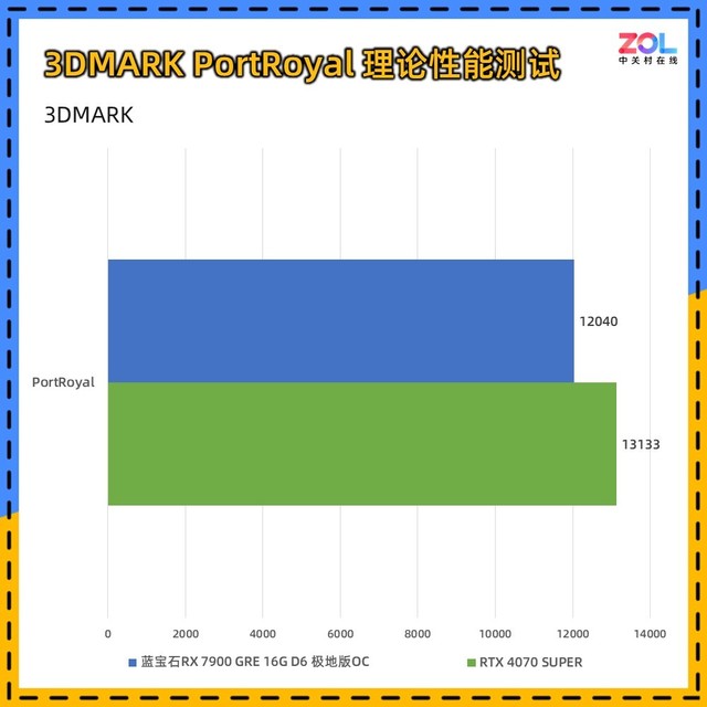 gtx660 gtx960性价比_性价比高的手机_性价比是什么意思