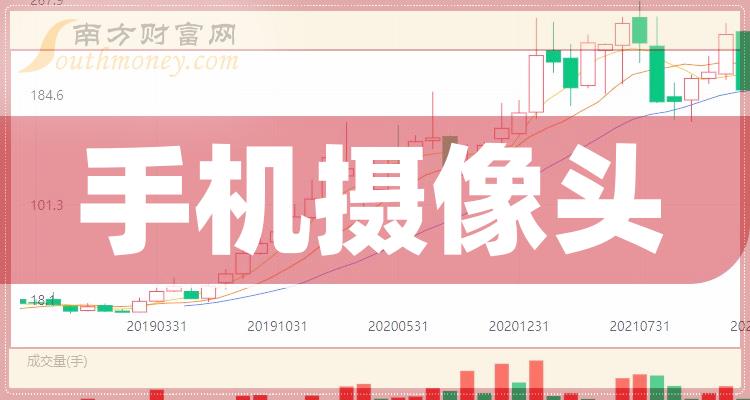 9604g功耗_gtx960待机功耗_9600gt待机功耗