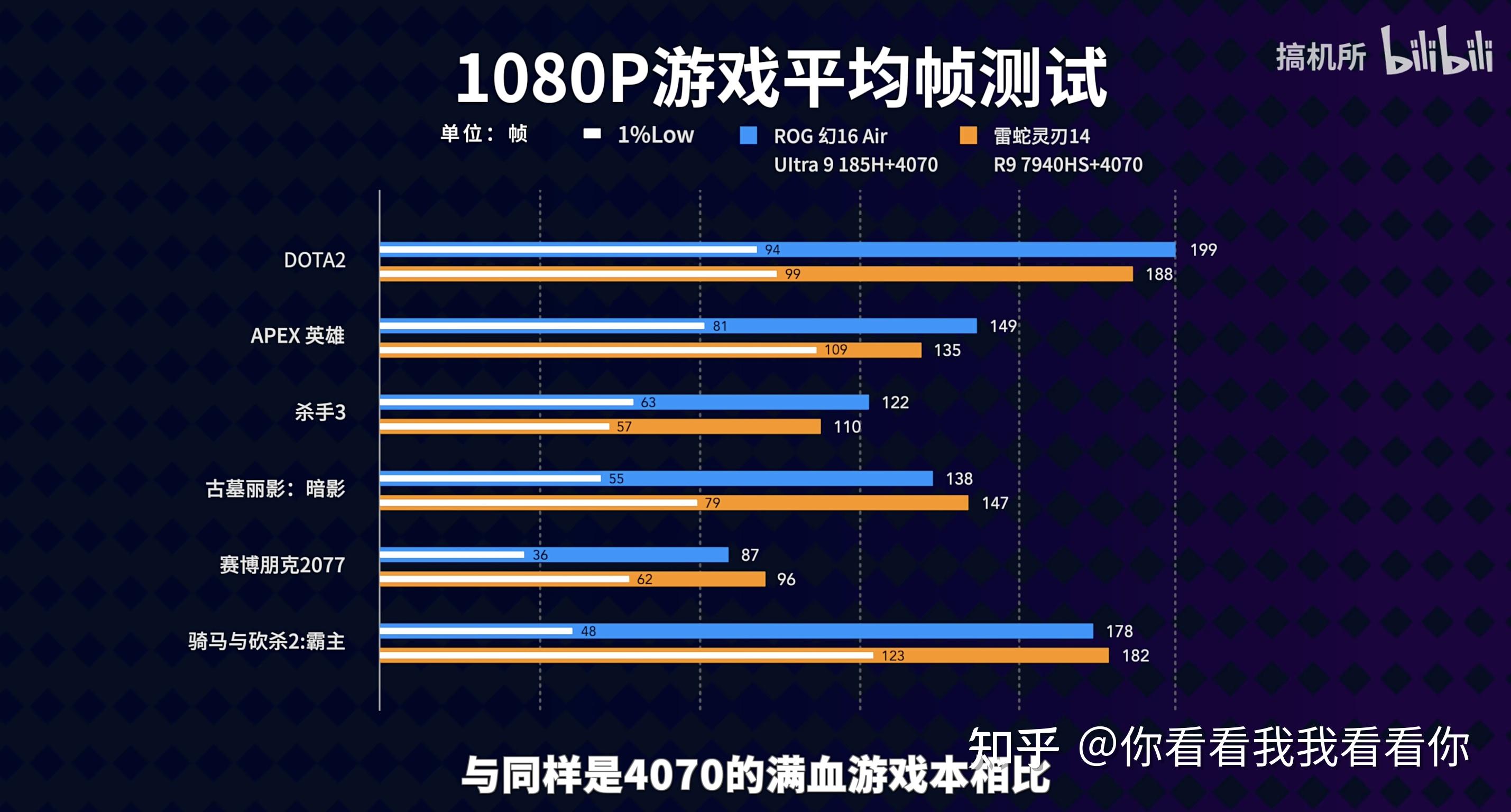 gtx750th和gtx950_gtx750th和gtx950_gtx750th和gtx950
