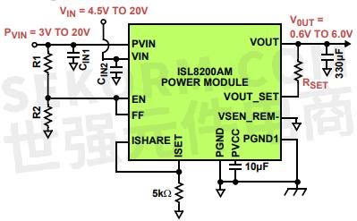 6700k加gtx1080ti瓶颈_6700k显卡瓶颈_7700hq瓶颈