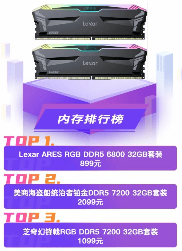 gtx660 5770_gtx660 5770_gtx660 5770