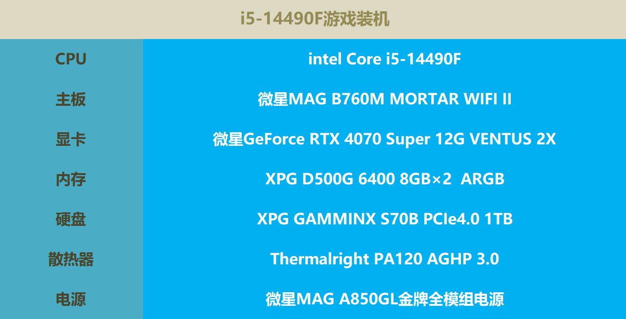 全新GTX 650 Ti显卡，带你畅享游戏新世界