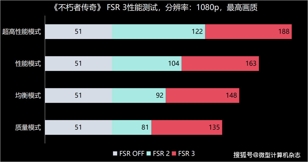 gtx750ti 和gtx950_gtx750ti 和gtx950_gtx750ti 和gtx950
