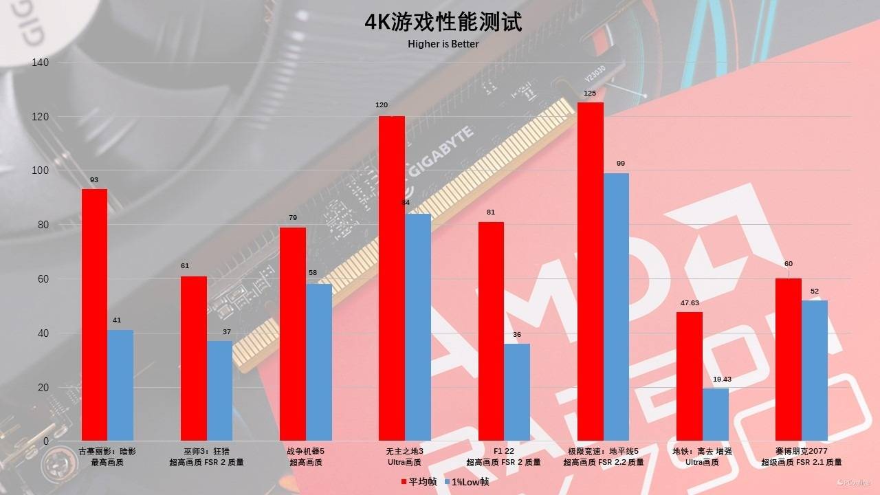 对比度_gtx750对比gtx650_对比的拼音