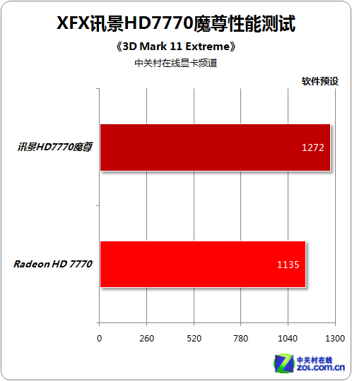gtx660ti gtx670_gtx660ti gtx670_gtx660ti gtx670