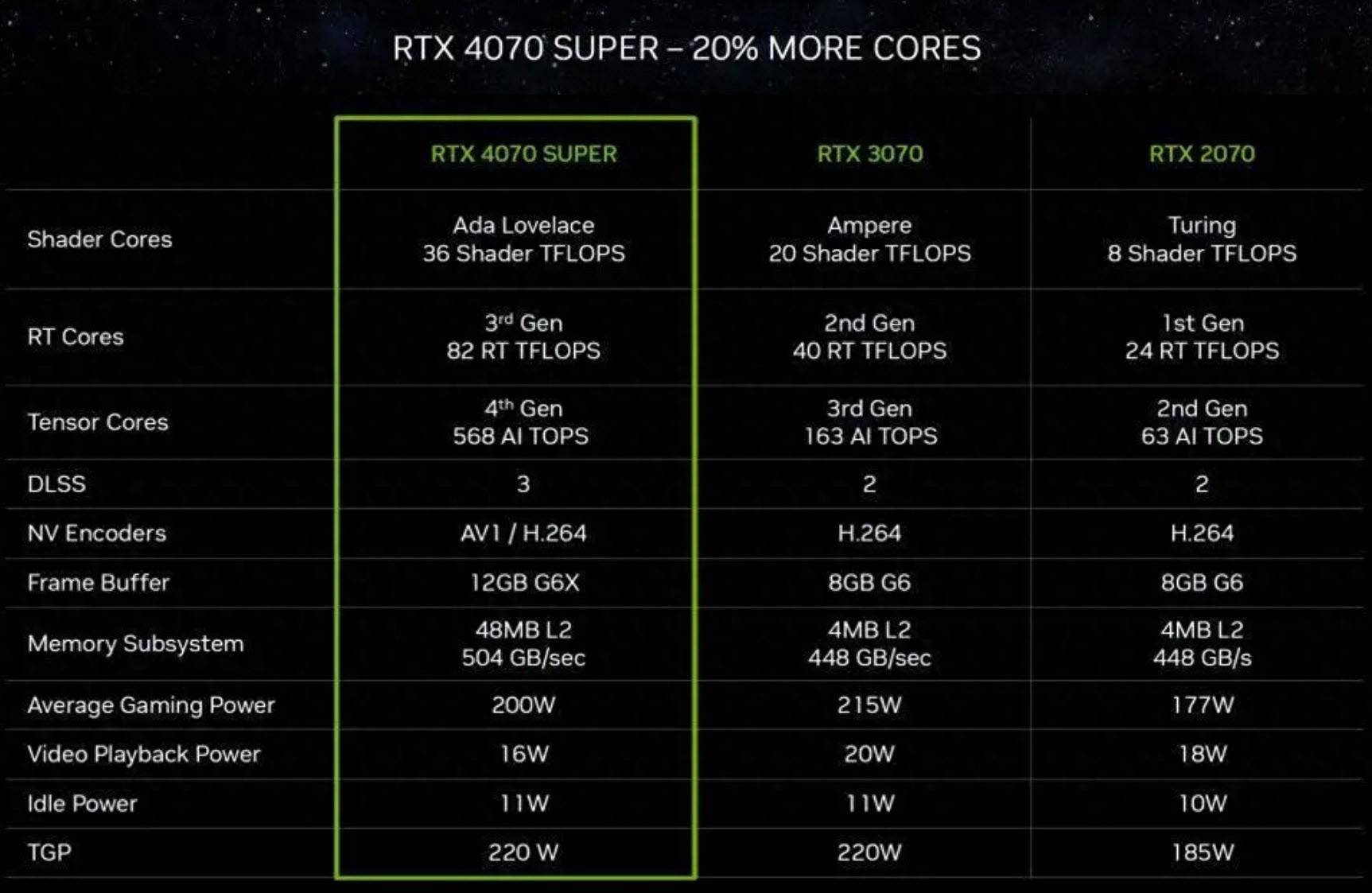 geforce gtx1050怎么样_geforce gtx1050怎么样_geforce gtx1050怎么样