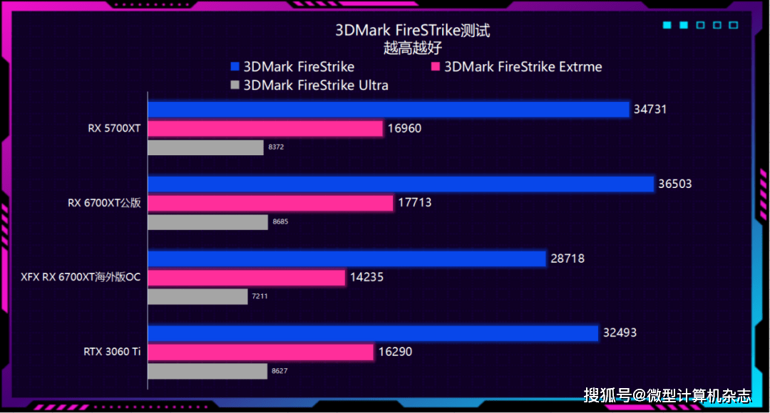 gtx750 发布_发布招聘信息免费的网站_发布会现场为河北遇难者默哀