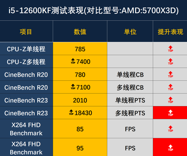 gtxtitanz价格_gtx titan z 评测_gtxtitanz4k