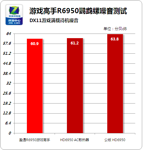 gtx295和gtx750_gtx295和gtx750_gtx295和gtx750