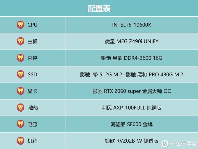 影驰750供电_影驰750gamer_影驰gtx750ti