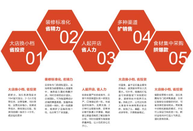 命名规则中不正确的是_命名规则英文_gtx命名规则