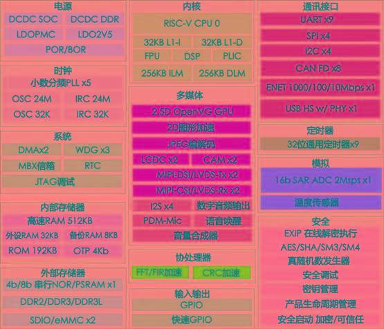 gtx titan x和gtx1060_gtx titan x和gtx1060_gtx titan x和gtx1060