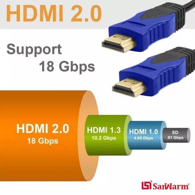 gtx970hdmi2.1_gtx970高清接口_970支持hdmi吗