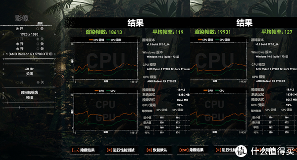功耗5600xt_gtx560功耗_功耗5600g