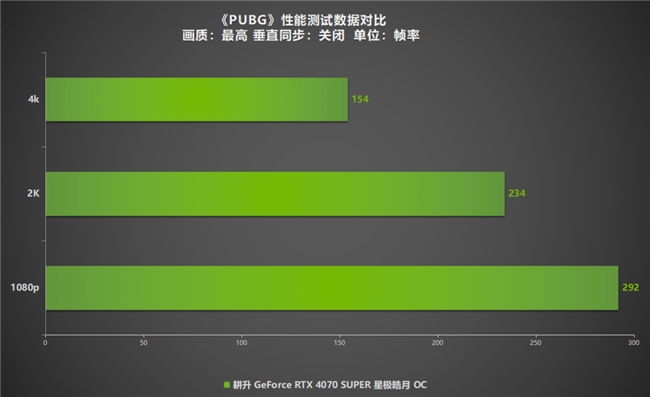 索泰gtx显卡_索泰gtx650ti boost 1g_索泰gtx970