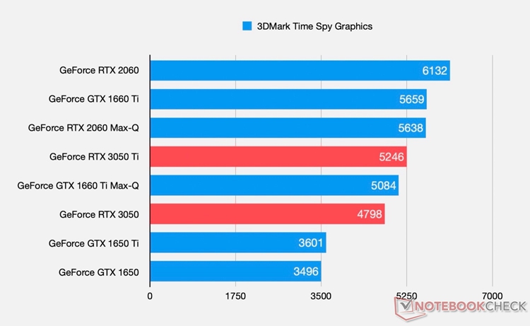 gtx750ti和r9 270x_gtx750ti和r9 270x_gtx750ti和r9 270x
