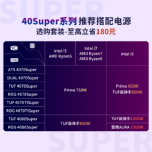 gtx 980冰龙_冰龙980尺寸_冰龙980功耗