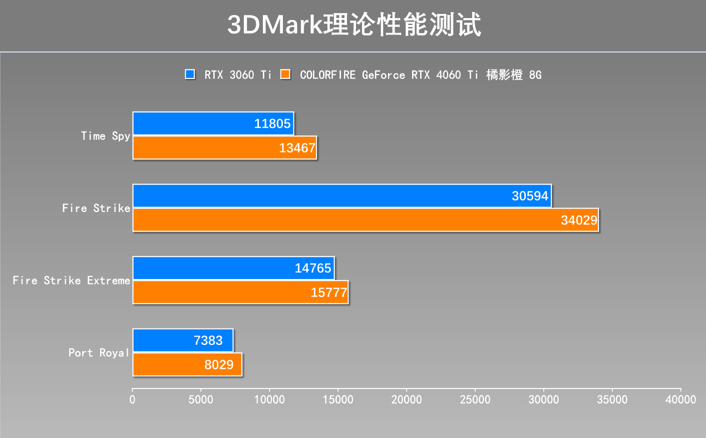 nv gtx 980_nv gtx 980_nv gtx 980