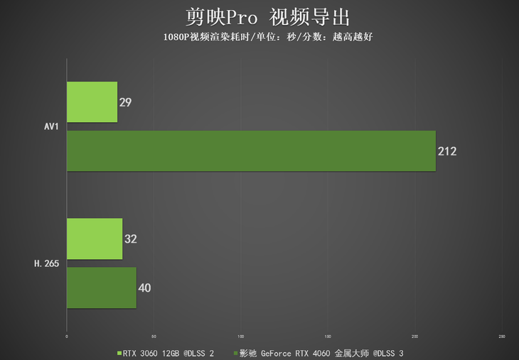 驱动程序_驱动精灵万能网卡版_nvidia gtx960驱动