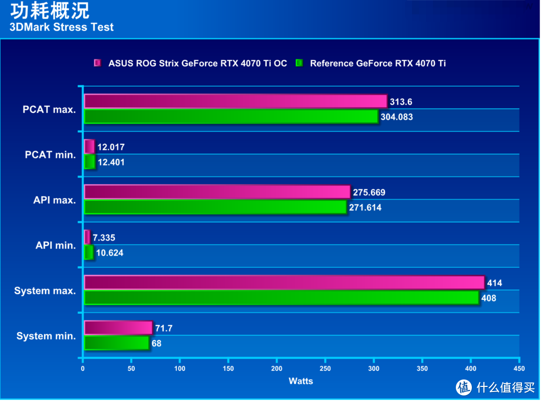 gtx-860m_英伟达gtx860m_gtx-860m