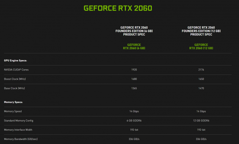 显存是什么_显存位宽_gtx960显存2g
