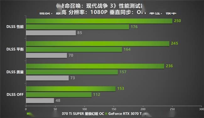 gtx980ti 3dmark11 p_gtx980ti 3dmark11 p_gtx980ti 3dmark11 p