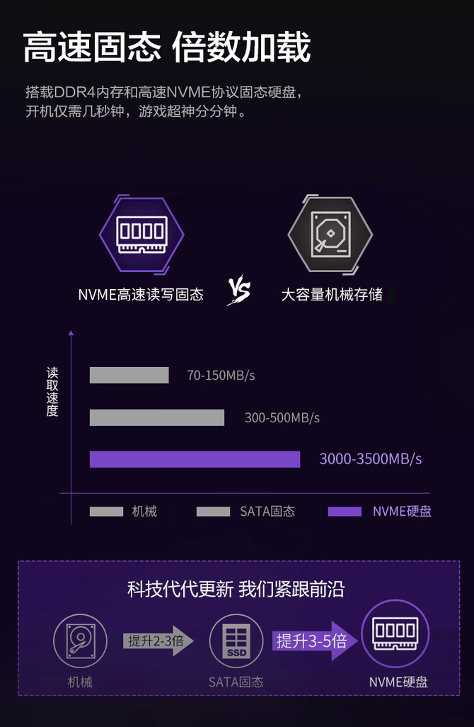 i7 gtx770_i7 gtx770_i7 gtx770